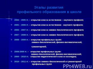 Этапы развития профильного образования в школе 2004 – 2005 гг. – открытие класса
