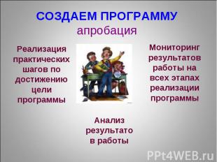 СОЗДАЕМ ПРОГРАММУ апробация Реализация практических шагов по достижению цели про