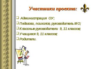 Участники проекта: Администрация ОУ; Педагоги, психолог, руководитель МО; Классн