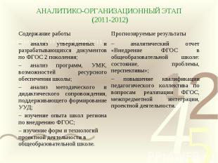 АНАЛИТИКО-ОРГАНИЗАЦИОННЫЙ ЭТАП (2011-2012)