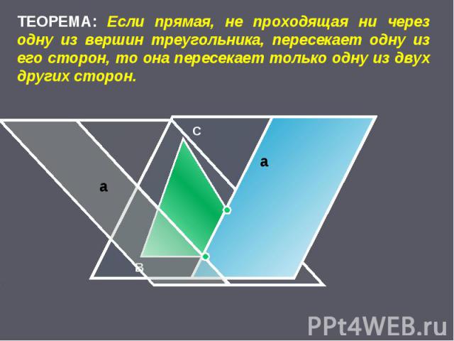 ТЕОРЕМА: Если прямая, не проходящая ни через одну из вершин треугольника, пересекает одну из его сторон, то она пересекает только одну из двух других сторон.