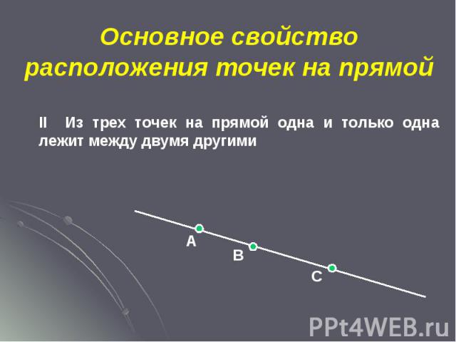 Основное свойство расположения точек на прямой II Из трех точек на прямой одна и только одна лежит между двумя другими