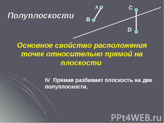 Полуплоскости Основное свойство расположения точек относительно прямой на плоскости IV Прямая разбивает плоскость на две полуплоскости.
