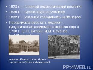 1828 г. – Главный педагогический институт 1830 г. – Архитектурное училище 1832 г