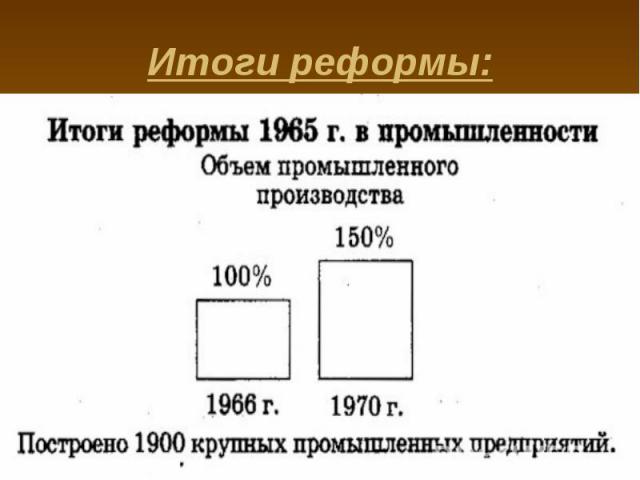 Итоги реформы: