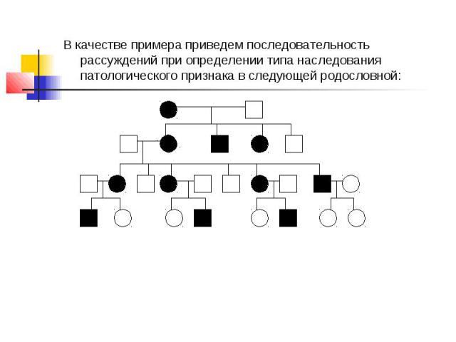 В качестве примера приведем последовательность рассуждений при определении типа наследования патологического признака в следующей родословной: