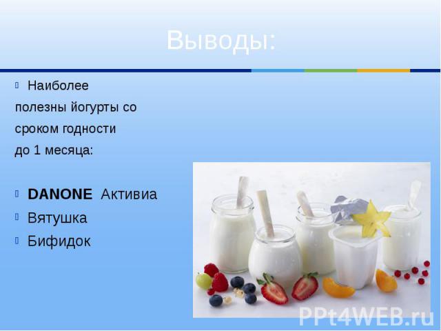 Выводы: Наиболее полезны йогурты со сроком годности до 1 месяца: DANONE Активиа Вятушка Бифидок