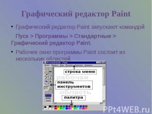 Графический редактор Paint Графический редактор Paint запускают командой Пуск >