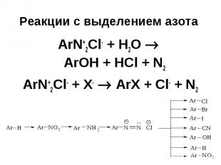 Реакции с выделением азота ArN+2Cl- + Н2О ArOH + HCl + N2 ArN+2Cl- + X- ArX + Cl
