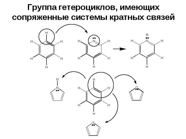 Группа гетероциклов, имеющих сопряженные системы кратных связей