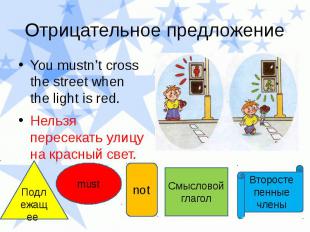 Отрицательное предложение You mustn’t cross the street when the light is red. Не