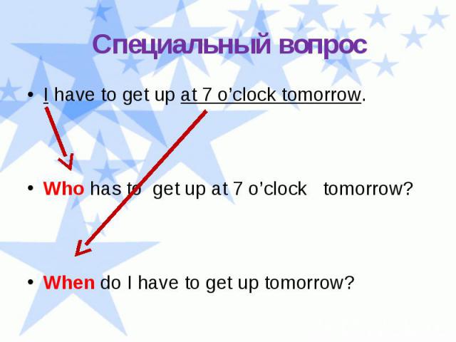 Специальный вопрос I have to get up at 7 o’clock tomorrow. Who has to get up at 7 o’clock tomorrow? When do I have to get up tomorrow?