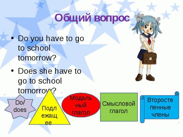 Общий вопрос Do you have to go to school tomorrow? Does she have to go to school tomorrow?