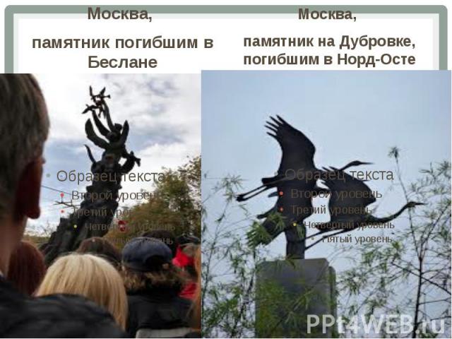 Москва, памятник погибшим в Беслане