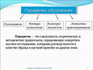 Парадигмы образования Парадигма — это совокупность теоретических и методических