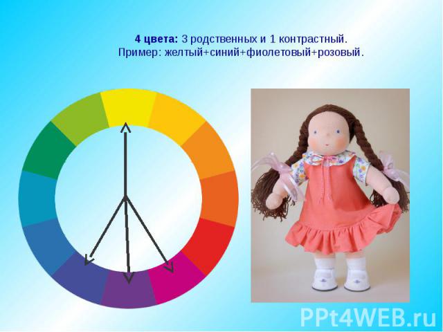 4 цвета: 3 родственных и 1 контрастный. Пример: желтый+синий+фиолетовый+розовый.