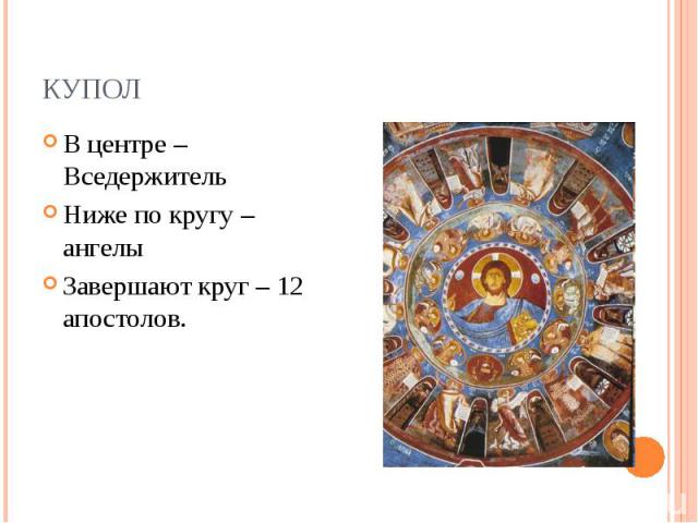 В центре – Вседержитель В центре – Вседержитель Ниже по кругу – ангелы Завершают круг – 12 апостолов.