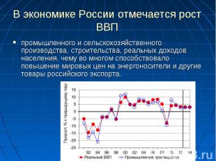 В экономике России отмечается рост ВВП промышленного и сельскохозяйственного про