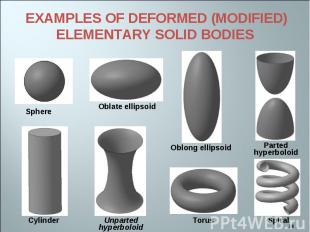 Examples of deformed (modified) elementary solid bodies