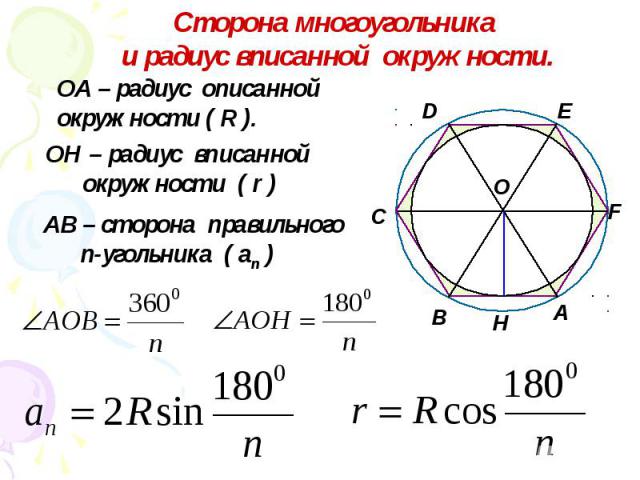 Описанная около многоугольника окружность изображена на рисунке