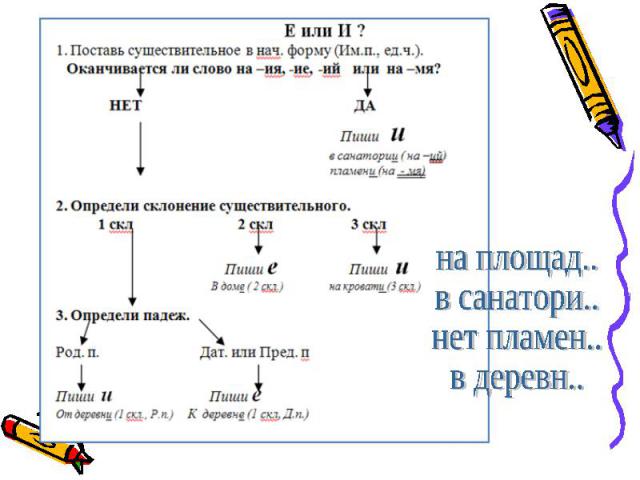 на площад.. в санатори.. нет пламен.. в деревн..