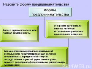 Назовите форму предпринимательства Формы предпринимательства бизнес одного челов