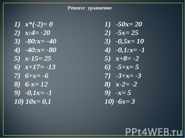 Решите уравнение x*(-2)= 0 x:4= -20 -80:х= -40 -40:х= -80 х-15= 25 х+17= -13 6+х= -6 6-х= 12 -0,1х= -1 10х= 0,1 -50х= 20 -5х= 25 -0,5х= 10 -0,1:х= -1 х+8= -2 -5+х= 5 -3+х= -3 х-2= -2 -х= 5 -6х= 3