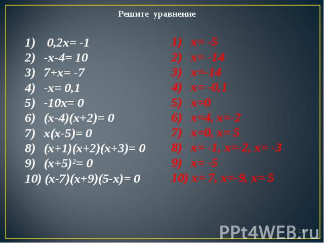 Решите уравнение 0,2х= -1 -х-4= 10 7+х= -7 -х= 0,1 -10х= 0 (х-4)(х+2)= 0 х(х-5)= 0 (х+1)(х+2)(х+3)= 0 (х+5)²= 0 (х-7)(х+9)(5-х)= 0 х= -5 х= -14 х=-14 х= -0,1 х=0 х=4, х=-2 х=0, х= 5 х= -1, х=-2, х= -3 х= -5 х= 7, х=-9, х= 5