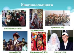 Национальности Узбеки(около 79%) Таджики(4,9%) Русские(4,4%) Казахи(3,9%) Карака
