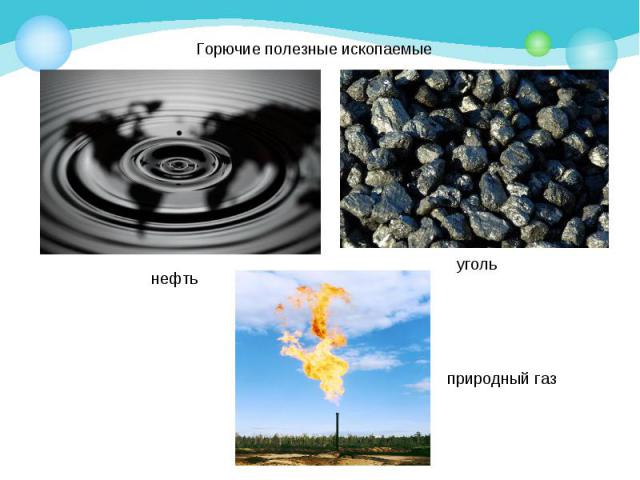 Горючие полезные ископаемые нефть уголь природный газ