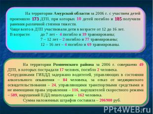 На территории Амурской области за 2006 г. с участием детей произошло 173 ДТП, пр