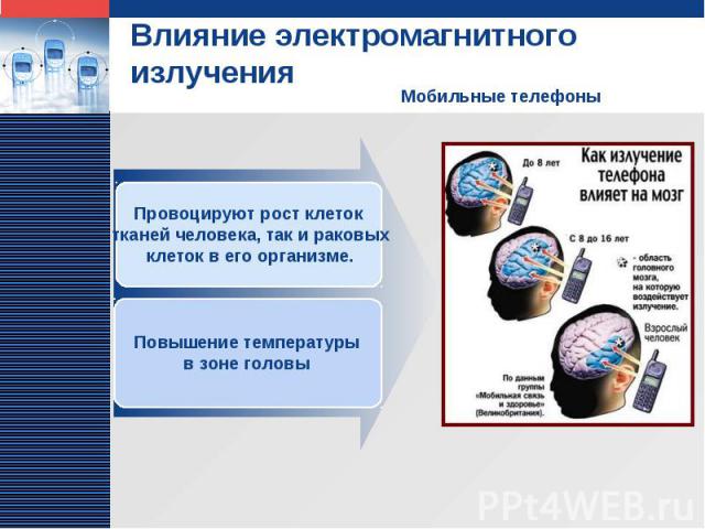 Влияние электромагнитного излучения Мобильные телефоны Провоцируют рост клеток тканей человека, так и раковых клеток в его организме. Повышение температуры в зоне головы