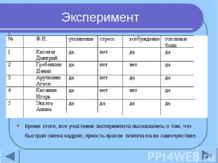 Эксперимент Кроме этого, все участники эксперимента высказались о том, что быстр