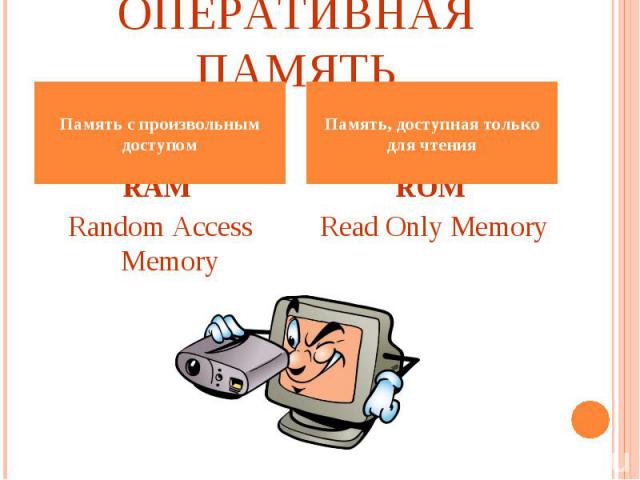 Оперативная память RAM Random Access Memory ROM Read Only Memory