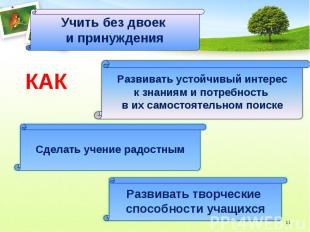 Учить без двоек и принуждения Развивать устойчивый интерес к знаниям и потребнос