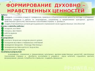 ФОРМИРОВАНИЕ ДУХОВНО – НРАВСТВЕННЫХ ЦЕННОСТЕЙ Задачи: утвердить в сознании учащи