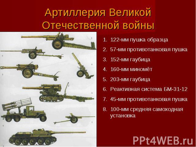 Артиллерия Великой Отечественной войны 122-мм пушка образца 57-мм противотанковая пушка 152-мм гаубица 160-мм миномёт 203-мм гаубица Реактивная система БМ-31-12 45-мм противотанковая пушка 100-мм средняя самоходная установка