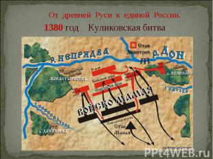 От древней Руси к единой России. 1380 год Куликовская битва