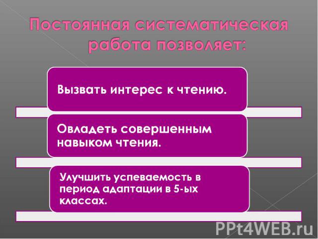 Постоянная систематическая работа позволяет: Вызвать интерес к чтению. Овладеть совершенным навыком чтения. Улучшить успеваемость в период адаптации в 5-ых классах.