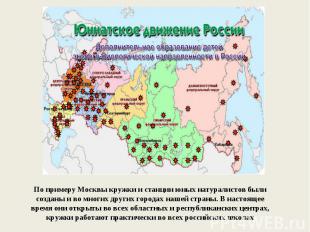 По примеру Москвы кружки и станции юных натуралистов были созданы и во многих др