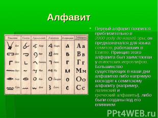 Алфавит Первый алфавит появился приблизительно в 2000 году до нашей эры, он пред