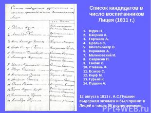 Список кандидатов в число воспитанников Лицея (1811 г.) Юдич П. Бакунин А. Горча