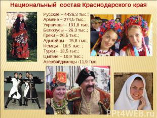 Национальный состав Краснодарского края Русские – 4436,3 тыс.; Армяне – 274,5 ты