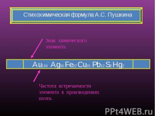 Стихохимическая формула А.С. Пушкина Знак химического элемента. Частота встречае