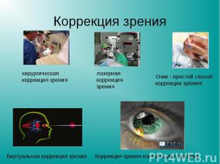 Коррекция зрения хирургическая коррекция зрения лазерная коррекция зрения Очки -