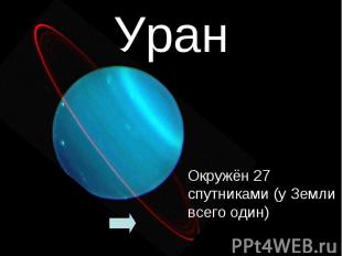 Уран Окружён 27 спутниками (у Земли всего один)