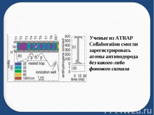 Ученые из ATRAP Collaboration смогли зарегистрировать атомы антиводорода без как