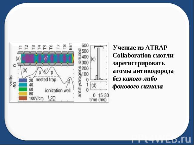 Ученые из ATRAP Collaboration смогли зарегистрировать атомы антиводорода без какого-либо фонового сигнала