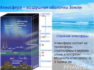 Атмосфера – воздушная оболочка ЗемлиСтроение атмосферы Атмосфера состоит из: тро