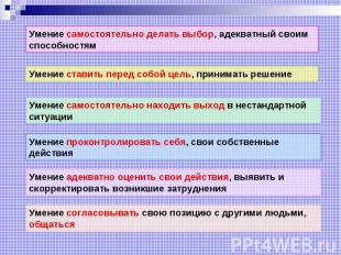 Умение самостоятельно делать выбор, адекватный своим способностям Умение ставить